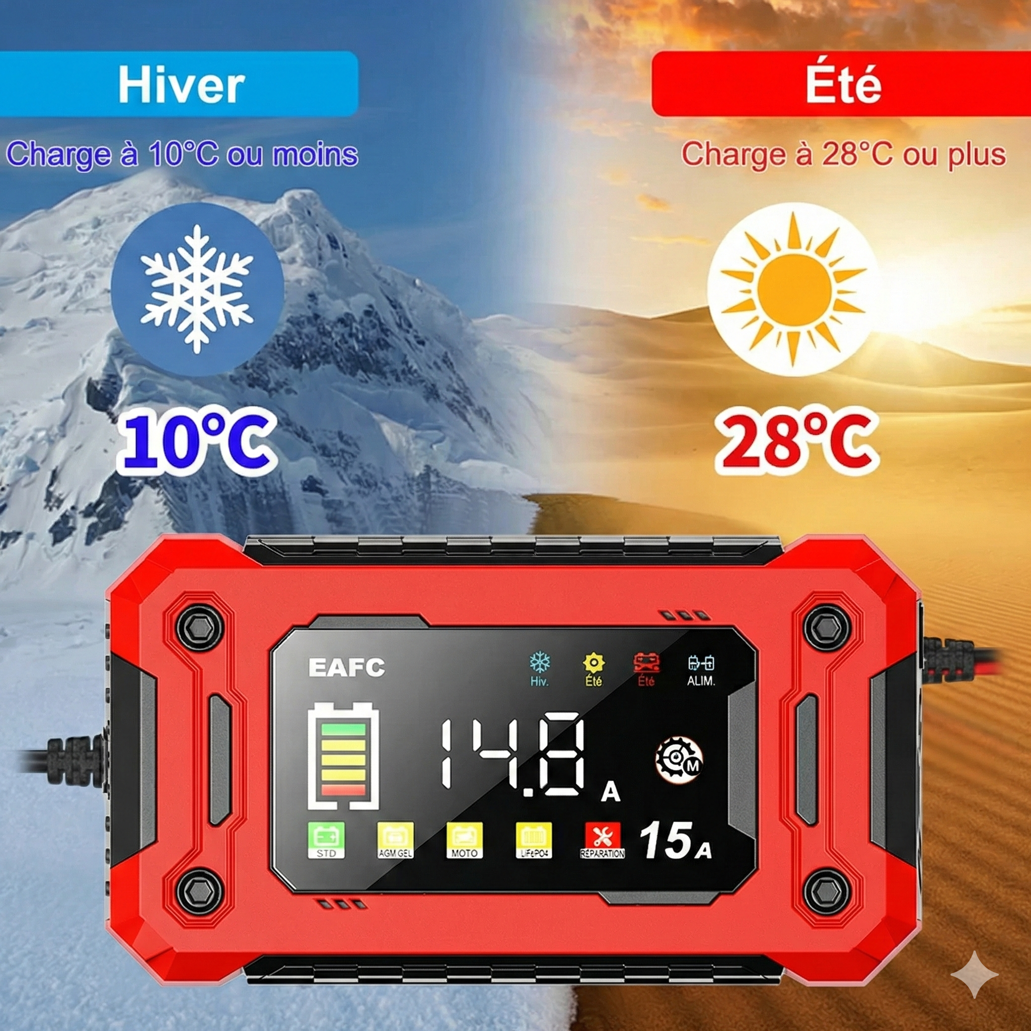 Chargeur de Batterie Intelligent EAFC 12V 15A – Réparation & Charge Rapide Automatique
