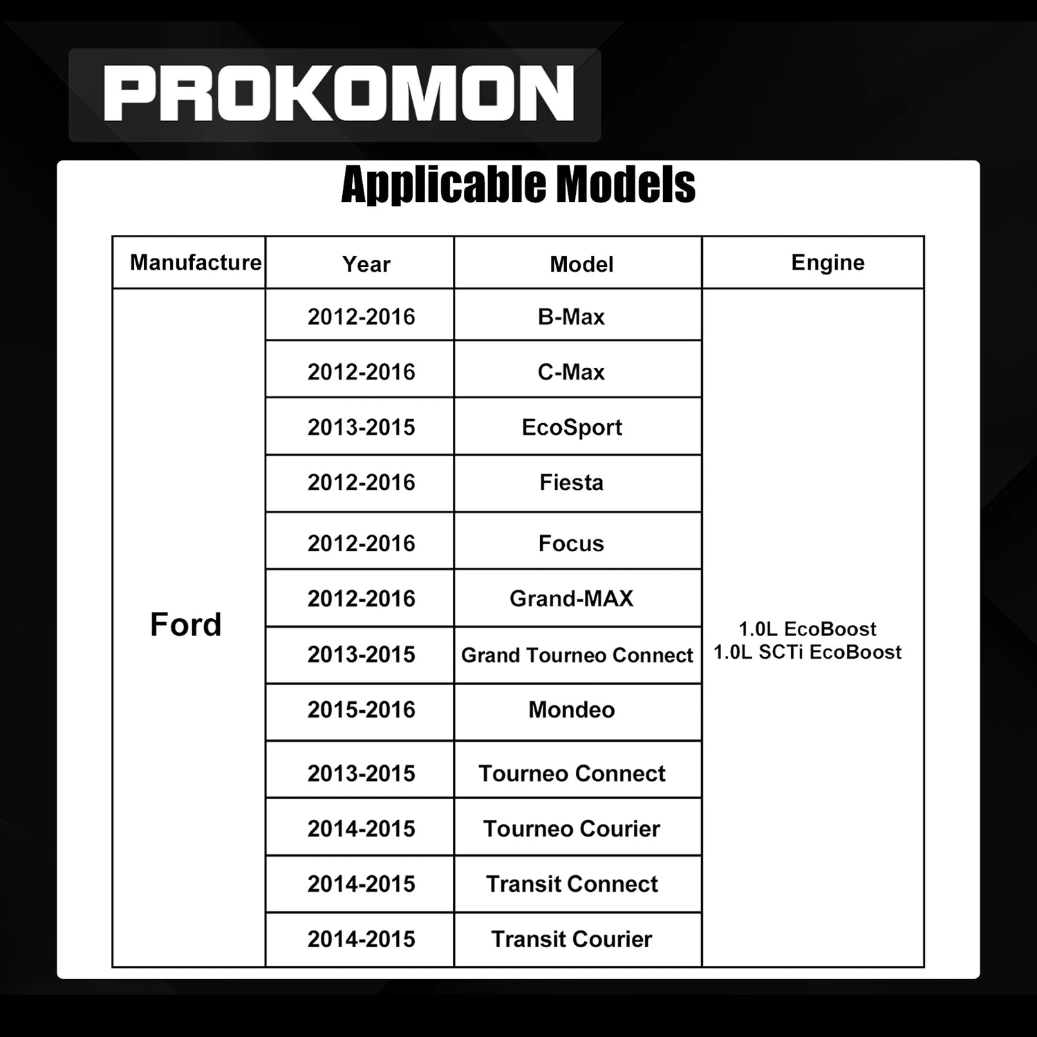 Coffret de Calage Distribution Ford 1.0 EcoBoost – Kit Complet Moteurs Essence