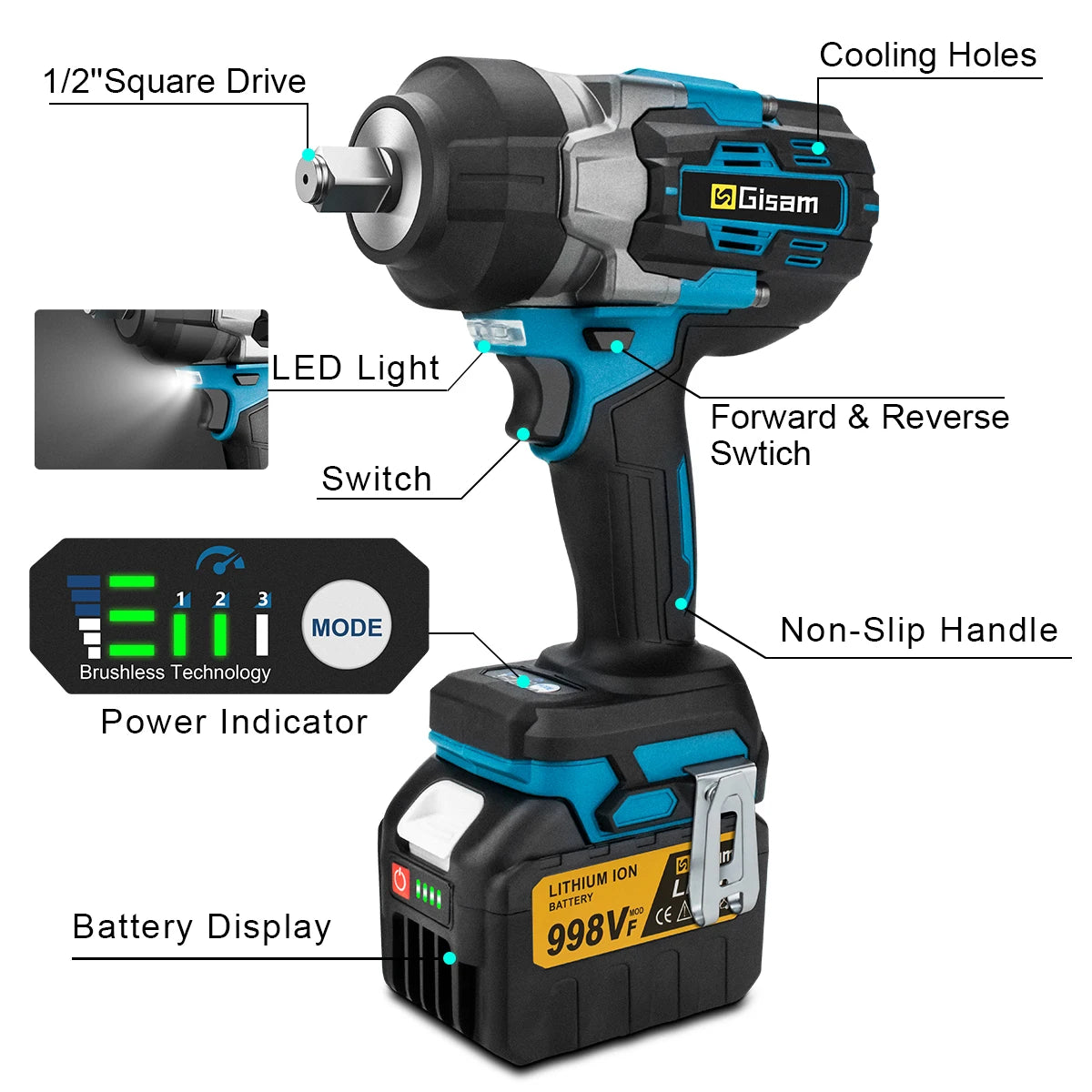 Clé à Choc Sans Fil Brushless 18V – 2800 Nm | Ultra Puissante & Compatible Makita