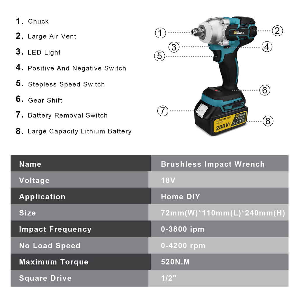 Clé à Choc Sans Fil Brushless 18V – 520 Nm | Compatible Makita